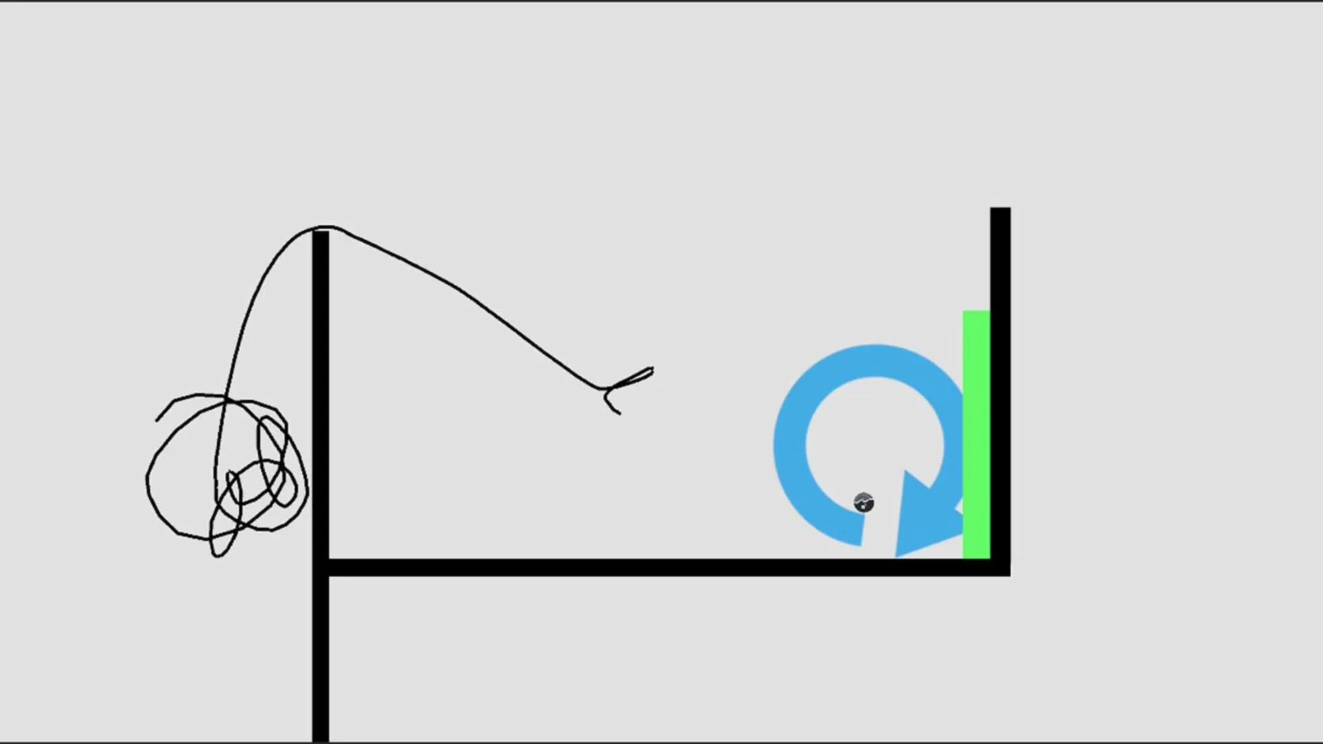 A hand-drawn scribble and a long sagging line hang over a walled stage while a big blue arrow curls the ball toward the green strip on the right wall.